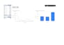 create dynamic excel dashboard